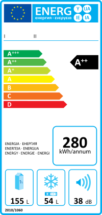 Eticheta energetica la frigidere