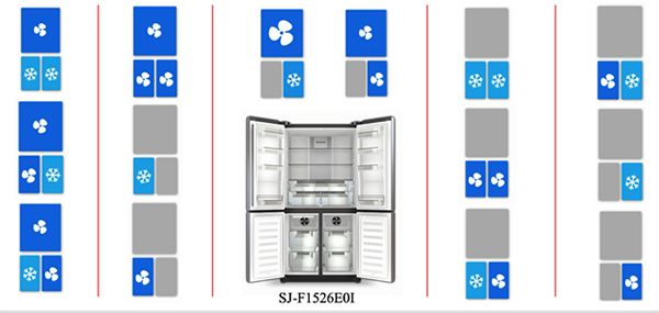 racire-sharp-sj-f1526e0i-eu